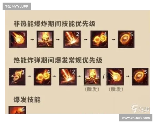 法师PVP天赋加点全面解析及最佳搭配技巧指南 法师PVP天赋加点全面解析及最佳搭配技巧指南