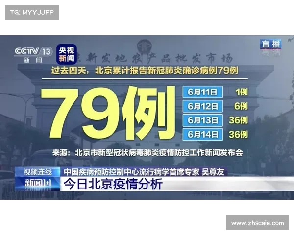 S6定位赛精彩回顾与总结 助力未来赛季征战再创辉煌 S6定位赛精彩回顾与总结 助力未来赛季征战再创辉煌