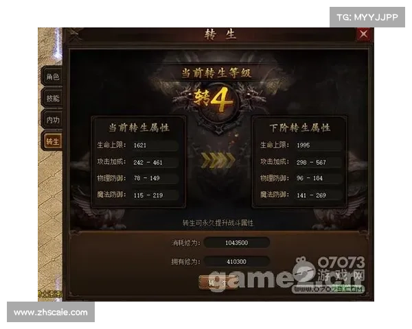 提升角色实力的实用技巧与方法全解析助你快速成长成为高手 提升角色实力的实用技巧与方法全解析助你快速成长成为高手