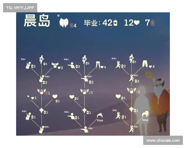 从吓人先祖兑换表探寻节日传统与人类敬畏文化的多重象征意义 从吓人先祖兑换表探寻节日传统与人类敬畏文化的多重象征意义