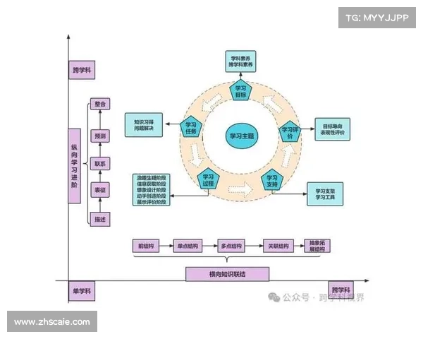 应对球队实力差距的五大策略 应对球队实力差距的五大策略