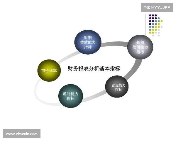 提升足球俱乐部盈利能力的八大财务策略与方法分析